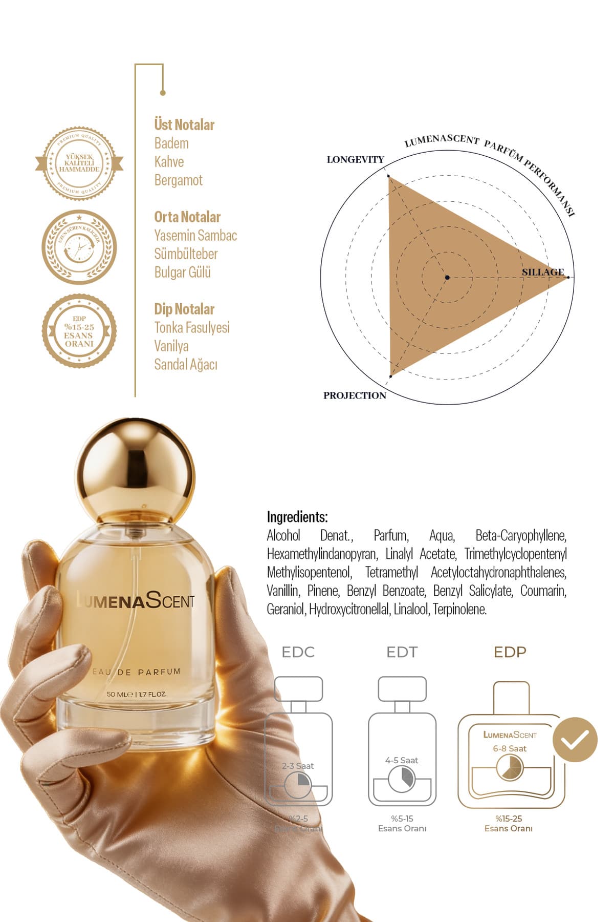 عطر زنانه LumenaScent شرقی EDP مدل L301 50 ml عطر زنانه LumenaScent شرقی EDP مدل L301 50 ml