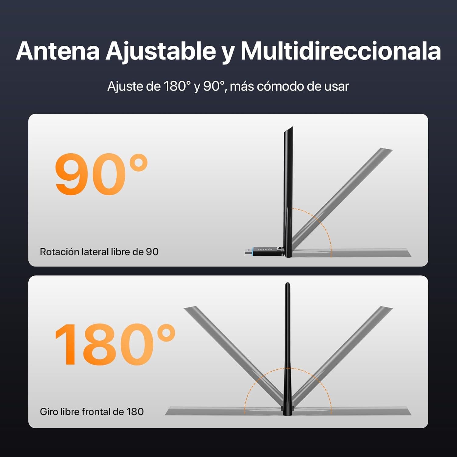آداپتور USB شبکه بیسیم کامپیوتر Tenda دو بانده AX900 WiFi 6 با آنتن خارجی 6dBi مدل U11 Pro آداپتور USB شبکه بیسیم کامپیوتر Tenda دو بانده AX900 WiFi 6 با آنتن خارجی 6dBi مدل U11 Pro