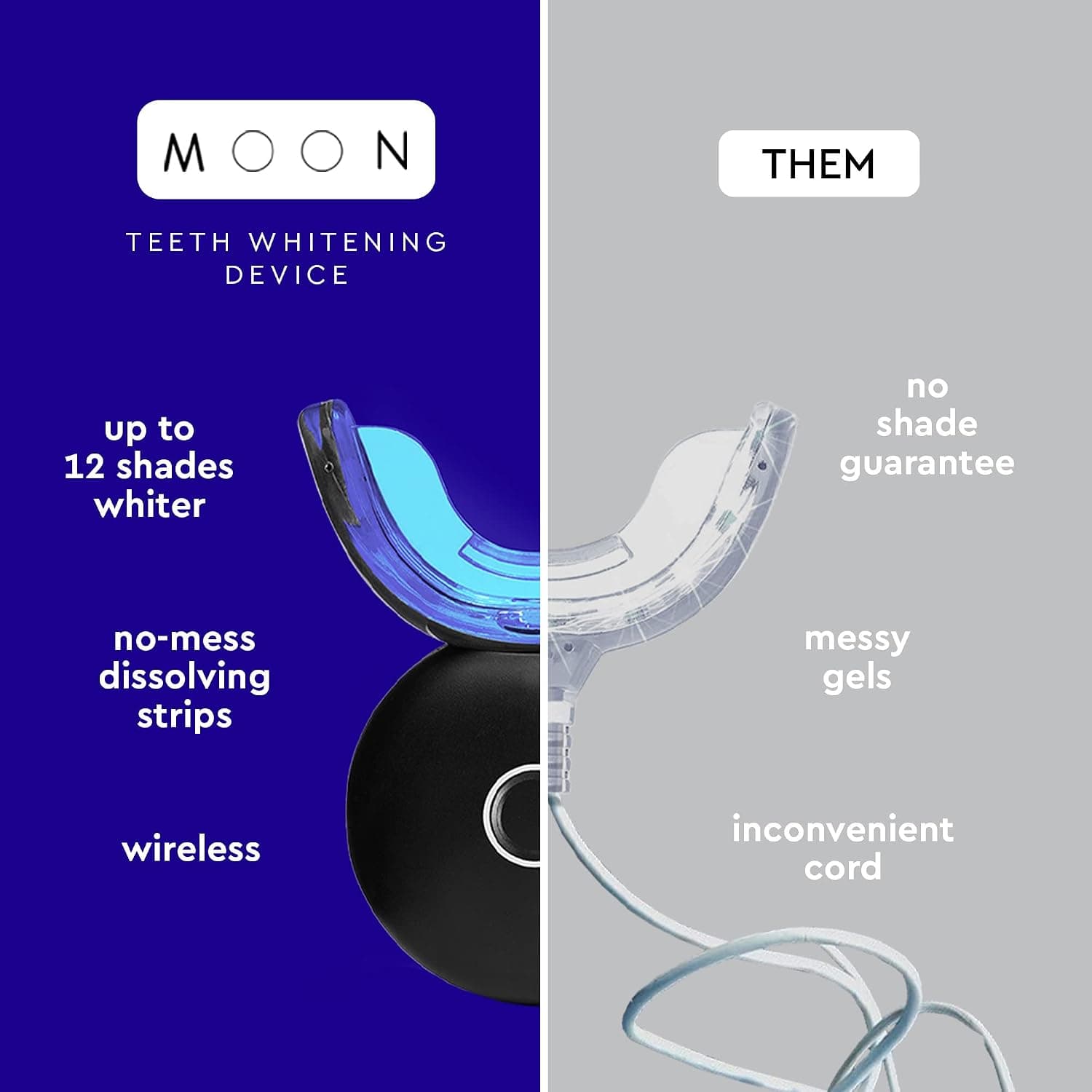 کیت سفیدکننده دندان MOON با دستگاه LED و 56 نوار سفید کیت سفیدکننده دندان MOON با دستگاه LED و 56 نوار سفید