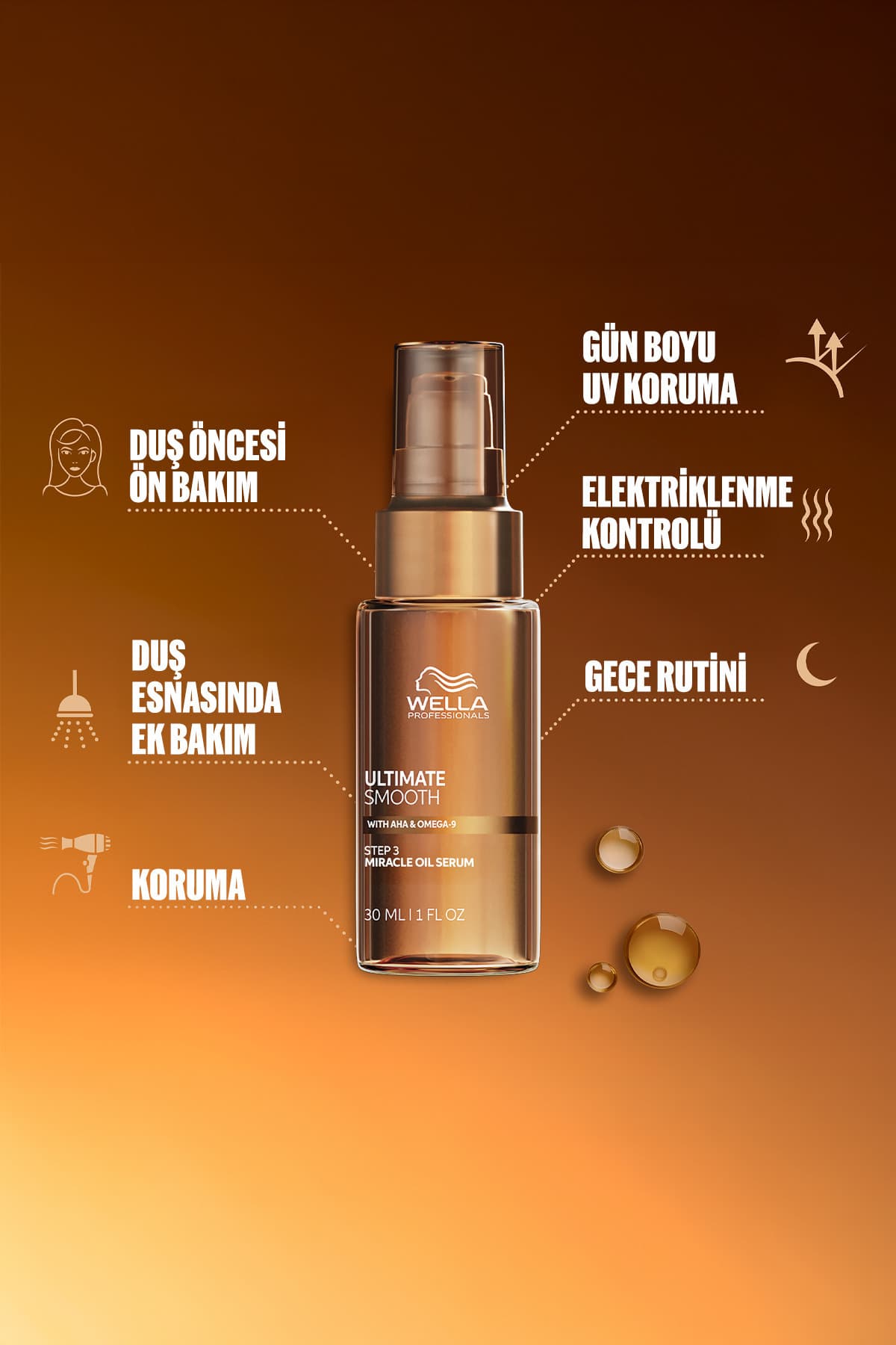 روغن مو Wella Professionals Ultimate Smooth موهای خشک کدر و الکتریکی 100ml روغن مو Wella Professionals Ultimate Smooth موهای خشک کدر و الکتریکی 100ml