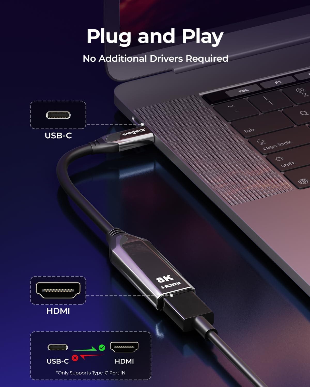 مبدل USB C به HDMI wegear سازگار با Thunderbolt 3/4، پشتیبانی از 8K@60Hz و 4K@144Hz مدل 8K مبدل USB C به HDMI wegear سازگار با Thunderbolt 3/4، پشتیبانی از 8K@60Hz و 4K@144Hz مدل 8K