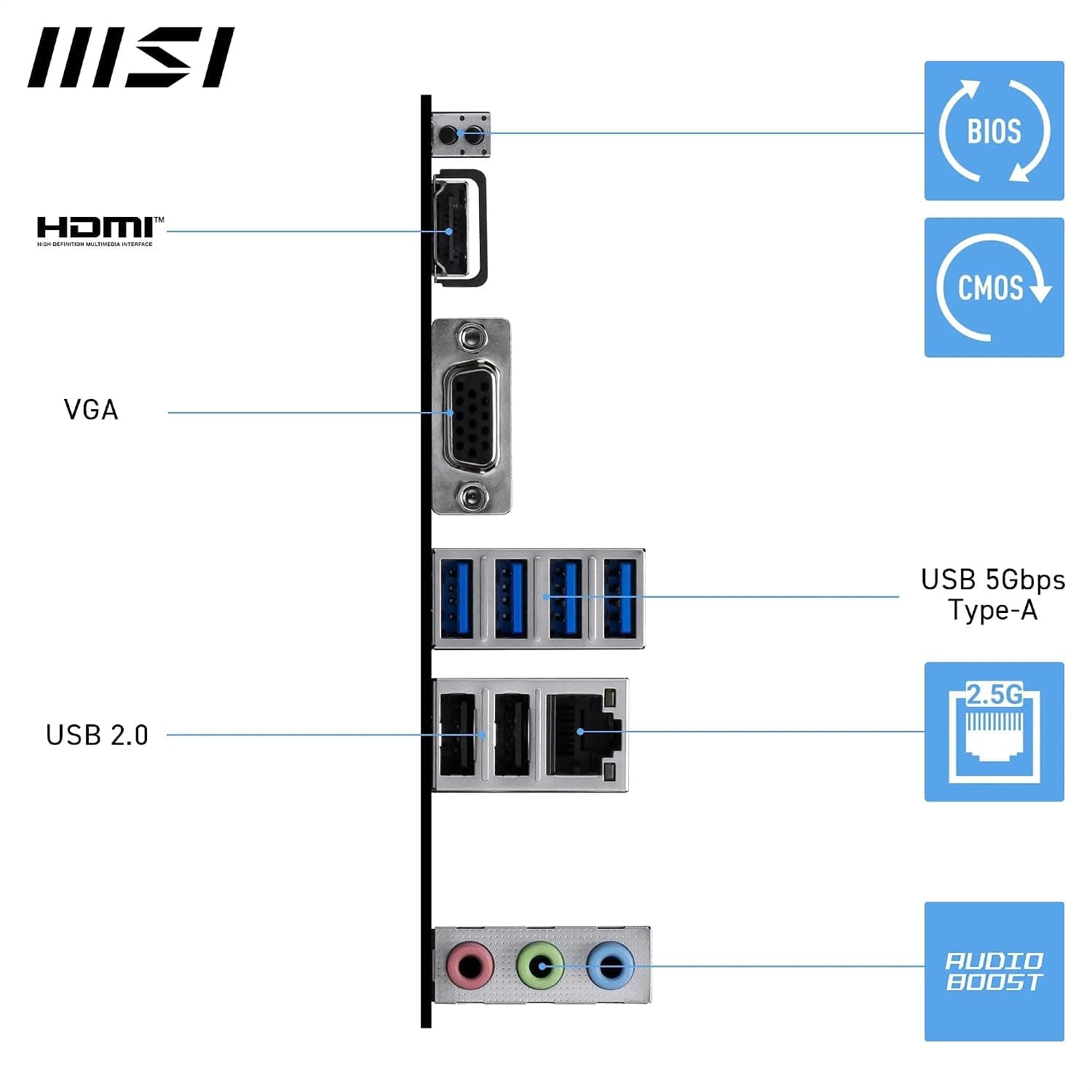مادربرد MSI PRO مدل B840M-B AM5 DDR5 8000MHZ(OC) MATX مادربرد MSI PRO مدل B840M-B AM5 DDR5 8000MHZ(OC) MATX