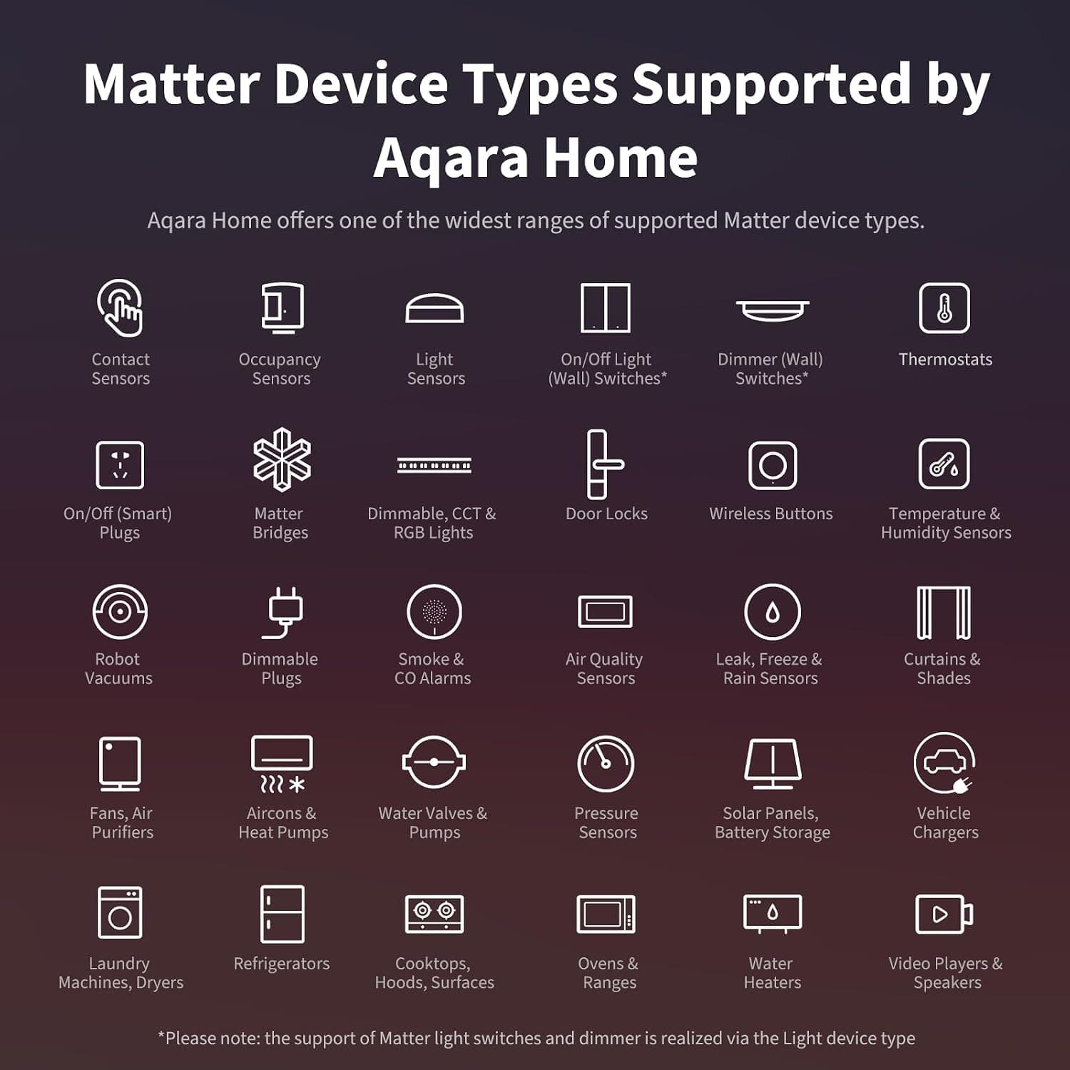 هاب هوشمند Aqara مدل M3 با Matter، Thread Border Router، PoE، IR و Zigbee هاب هوشمند Aqara مدل M3 با Matter، Thread Border Router، PoE، IR و Zigbee