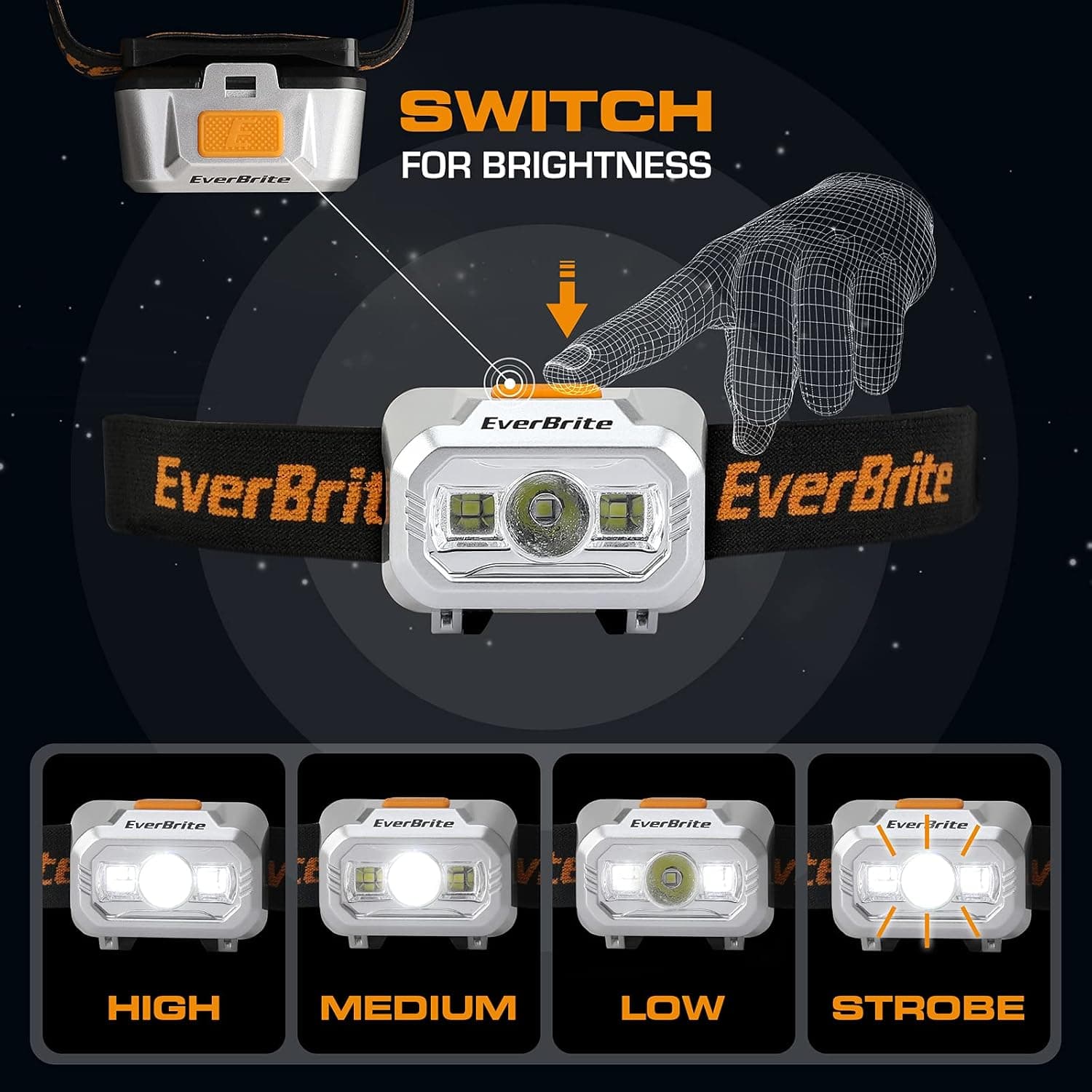 چراغ پیشانی LED بسته 2 عددی EverBrite با نور 120 لومن و باتری چراغ پیشانی LED بسته 2 عددی EverBrite با نور 120 لومن و باتری