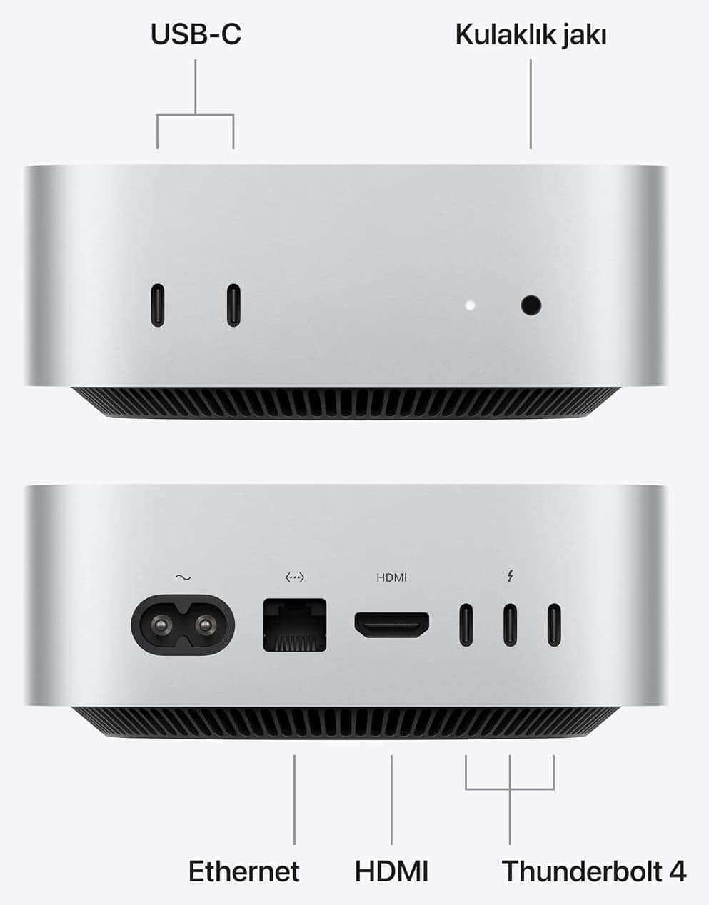 مینیکامپیوتر Apple Mac mini با تراشه M6 نقرهای مینیکامپیوتر Apple Mac mini با تراشه M6 نقرهای