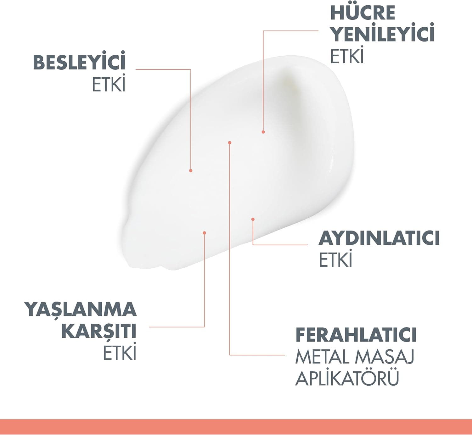 کرم دور چشم احیاکننده و سفتکننده EAU THERMALE AVENE DermAbsolu 15 ml کرم دور چشم احیاکننده و سفتکننده EAU THERMALE AVENE DermAbsolu 15 ml