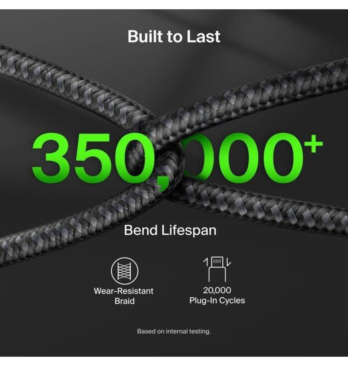 کابل Belkin Boostcharge Pro 140W USB-C به دو USB-C بافته 1.5M مشکی مدل CAC004HQ1.5MBK کابل Belkin Boostcharge Pro 140W USB-C به دو USB-C بافته 1.5M مشکی مدل CAC004HQ1.5MBK
