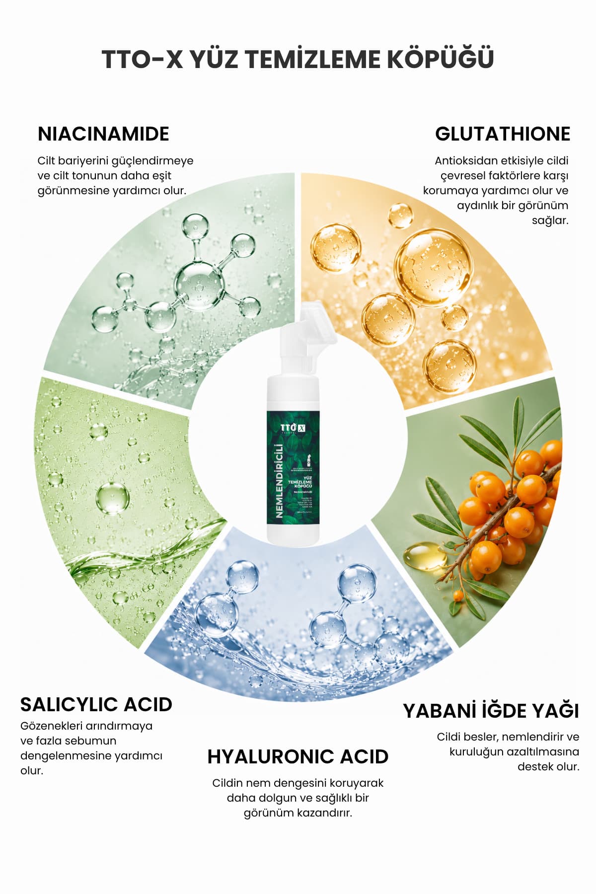 فوم شستوشوی صورت مناسب انواع پوست TTO مرطوبکننده حاوی اسید هیالورونیک 200 ml فوم شستوشوی صورت مناسب انواع پوست TTO مرطوبکننده حاوی اسید هیالورونیک 200 ml