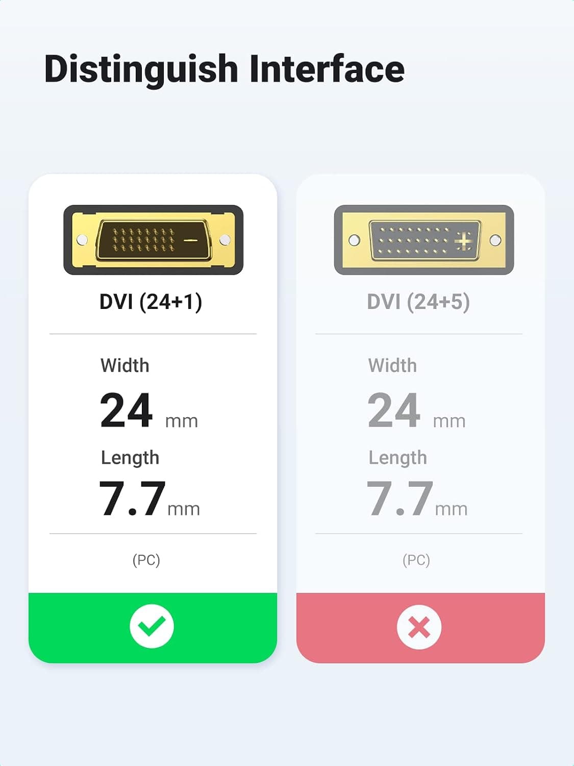 کابل انتقال تصویر دوطرفه HDMI به DVI UGREEN 1080P 5 Metre کابل انتقال تصویر دوطرفه HDMI به DVI UGREEN 1080P 5 Metre