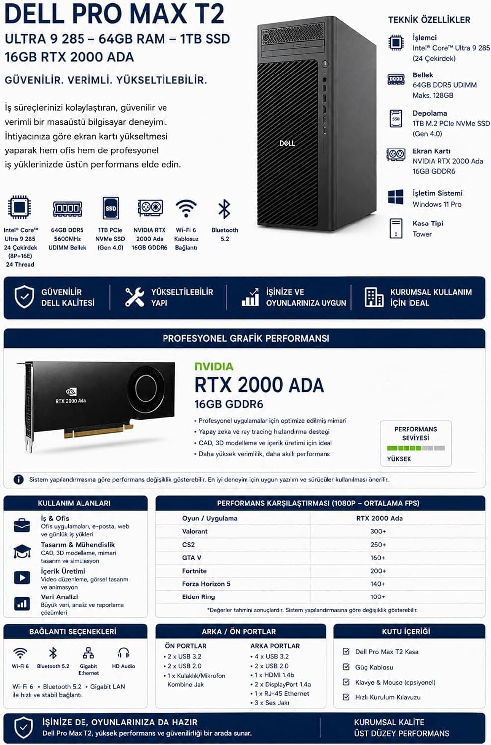 ایستگاه کاری رومیزی Dell Pro Max T2 با پردازنده Core Ultra 9 285 مدل FCT22508P596 ایستگاه کاری رومیزی Dell Pro Max T2 با پردازنده Core Ultra 9 285 مدل FCT22508P596