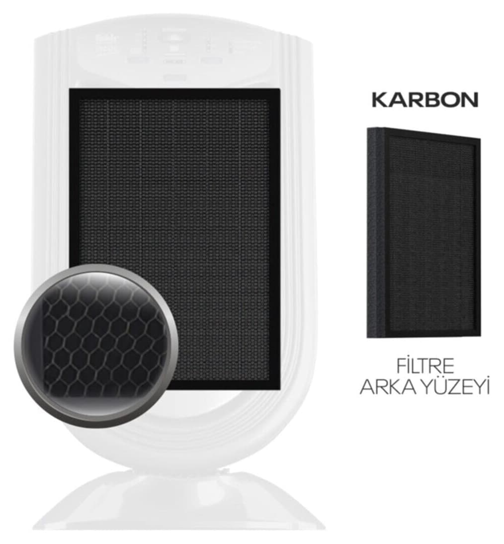 فیلتر Fakir HEPA 13 کربن فعال Vigor Plus فیلتر Fakir HEPA 13 کربن فعال Vigor Plus