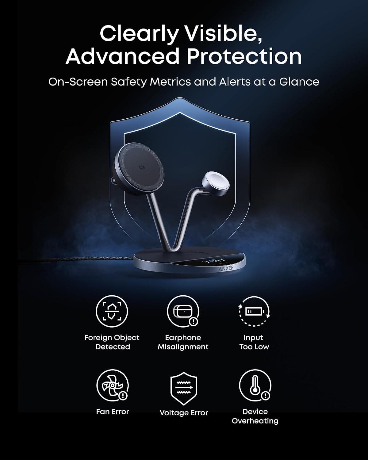ایستگاه شارژ بیسیم 3 در 1 Anker Prime سازگار MagSafe و Qi2.2 25 وات ایستگاه شارژ بیسیم 3 در 1 Anker Prime سازگار MagSafe و Qi2.2 25 وات