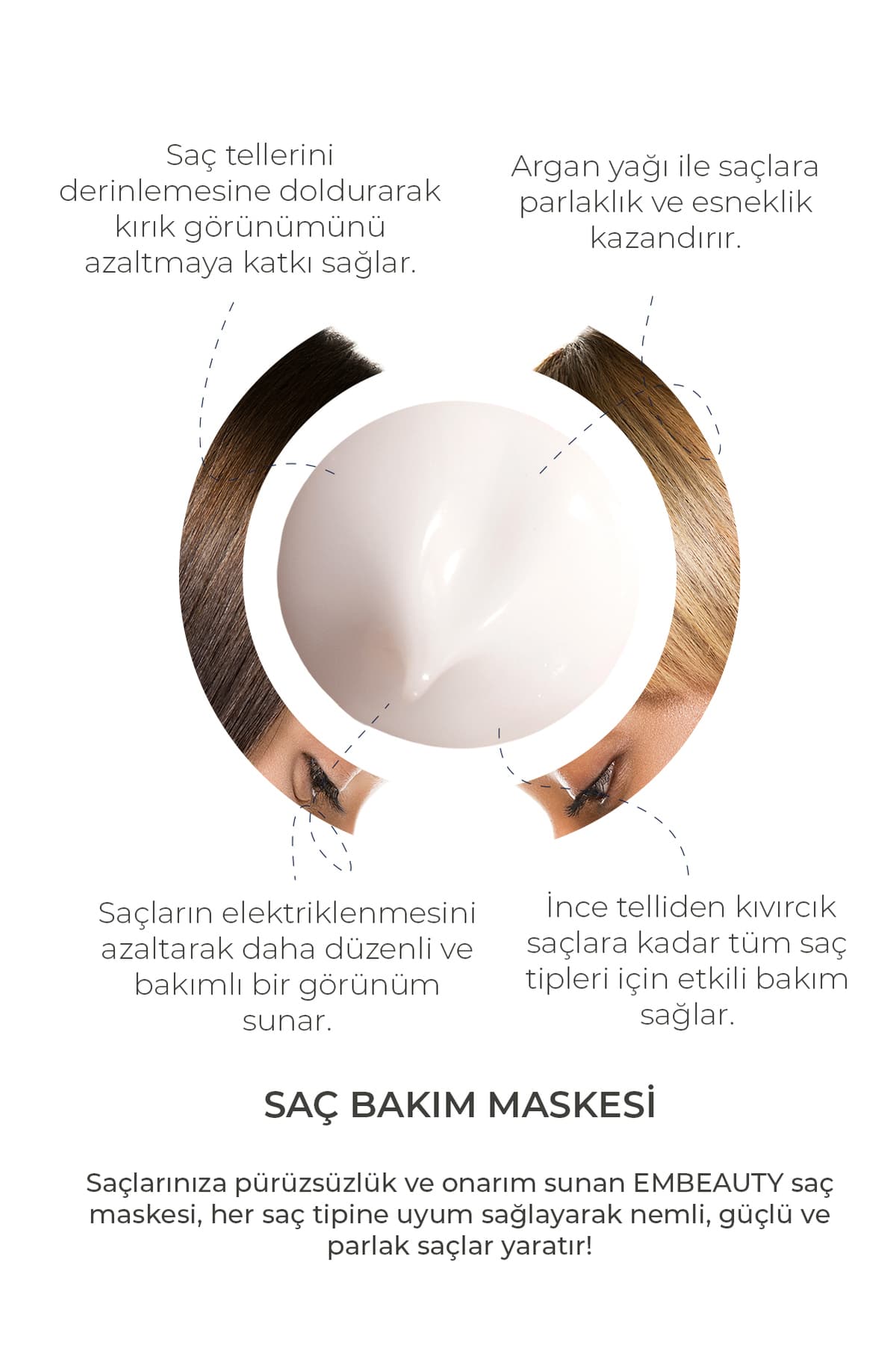 ماسک موی مراقبتی عمیق Embeauty با اثر کراتین، مغذی و ترمیمکننده 500 ml ماسک موی مراقبتی عمیق Embeauty با اثر کراتین، مغذی و ترمیمکننده 500 ml