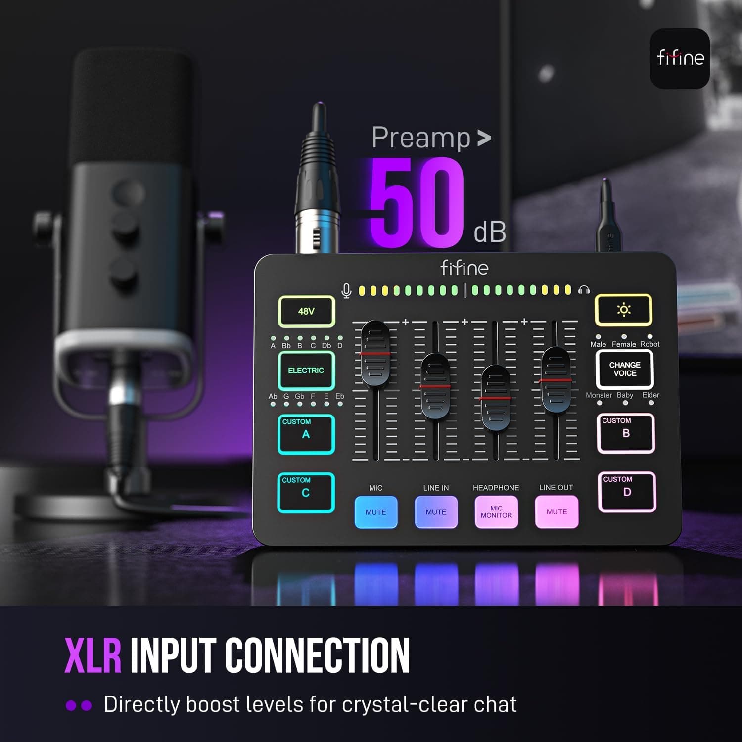 میکسر صوتی گیمینگ FIFINE مدل Ampligame SC3 با رابط میکروفون XLR میکسر صوتی گیمینگ FIFINE مدل Ampligame SC3 با رابط میکروفون XLR