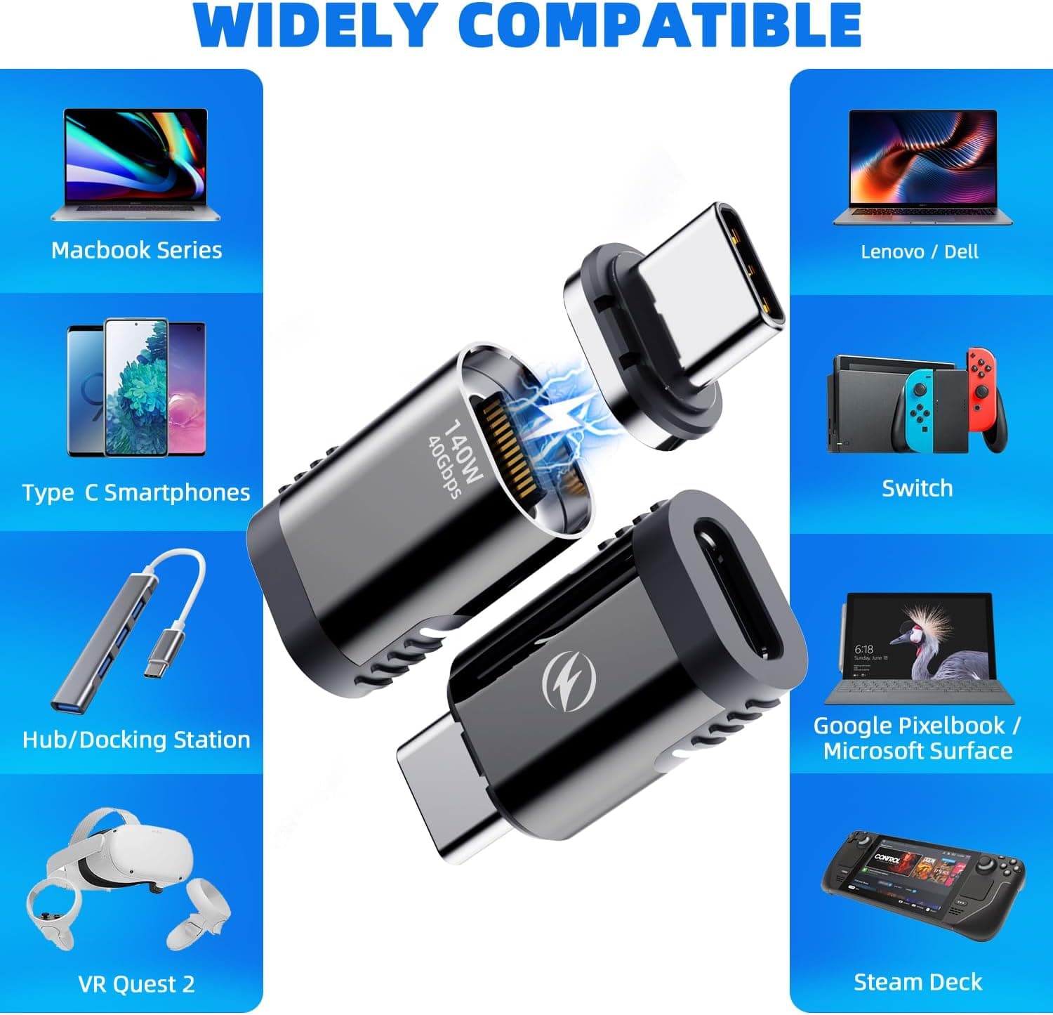 آداپتور مگنتی USB C برند DuHeSin بسته ۲ عددی ۲۴ پین مستقیم PD 140W آداپتور مگنتی USB C برند DuHeSin بسته ۲ عددی ۲۴ پین مستقیم PD 140W
