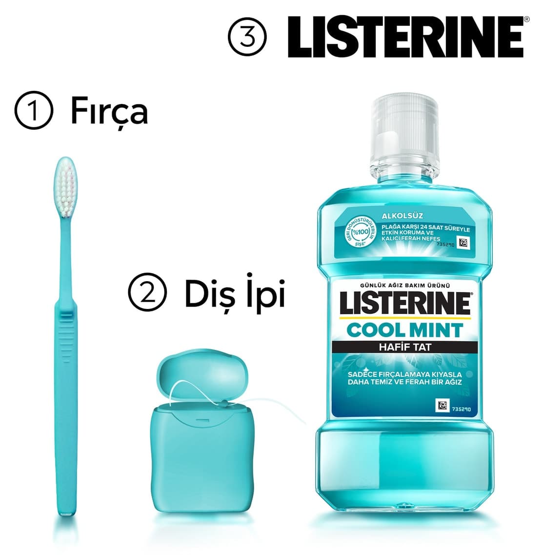 ست بهداشت دهان و دندان Listerine سایز خانواده 250ml با Mini Cool Mint هدیه ست بهداشت دهان و دندان Listerine سایز خانواده 250ml با Mini Cool Mint هدیه