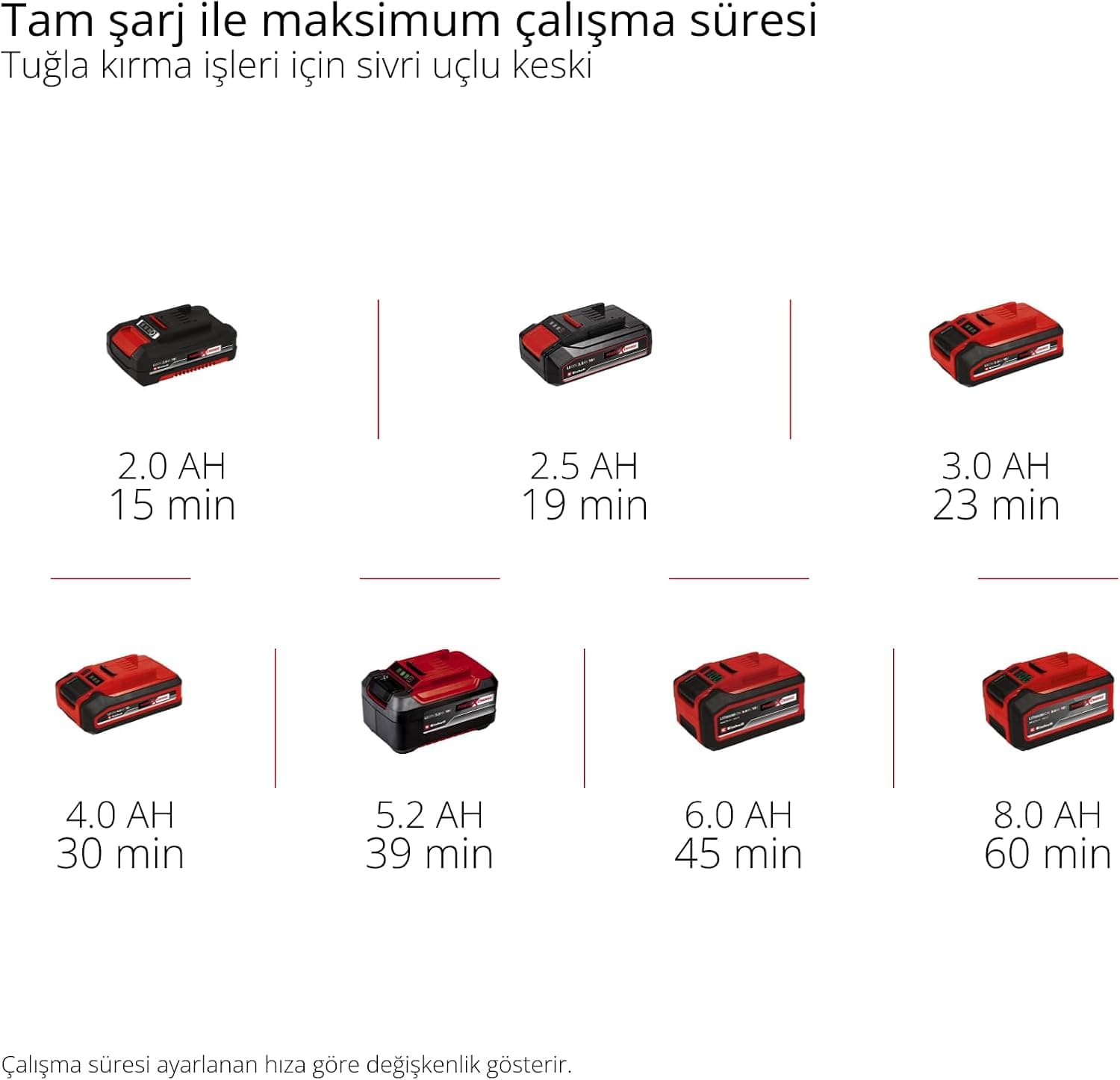 چکش تخریب شارژی Einhell Professional مدل TP-DH 18/4 Li BL-Solo 4514190 چکش تخریب شارژی Einhell Professional مدل TP-DH 18/4 Li BL-Solo 4514190