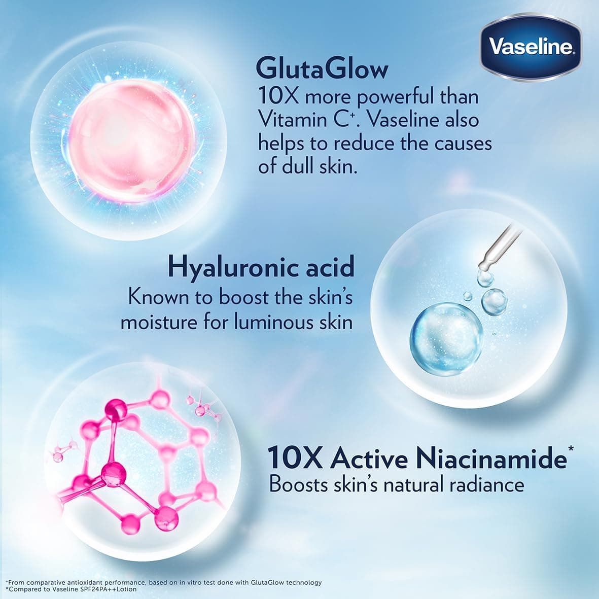 لوسیون بدن Vaseline Essential Even Tone با Gluta-Hya و Smooth Radiance 200ml لوسیون بدن Vaseline Essential Even Tone با Gluta-Hya و Smooth Radiance 200ml