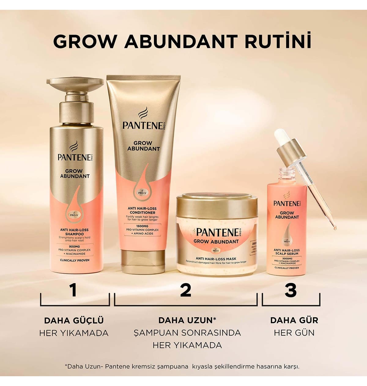 ست مراقبت از مو ضد ریزش Pantene Grow Abundant ست مراقبت از مو ضد ریزش Pantene Grow Abundant