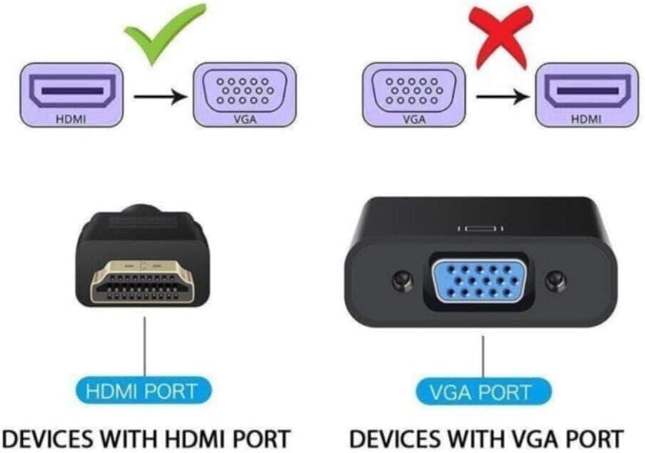 کابل تبدیل HDMI به VGA مانیتور Alfais با پشتیبانی از صدا مدل 4488 کابل تبدیل HDMI به VGA مانیتور Alfais با پشتیبانی از صدا مدل 4488