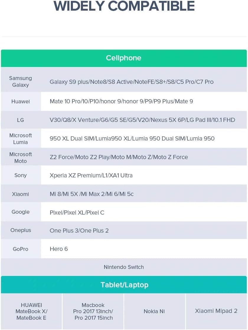 کابل شارژ و انتقال داده USB Type-C UGREEN سفید 1 Metre کابل شارژ و انتقال داده USB Type-C UGREEN سفید 1 Metre