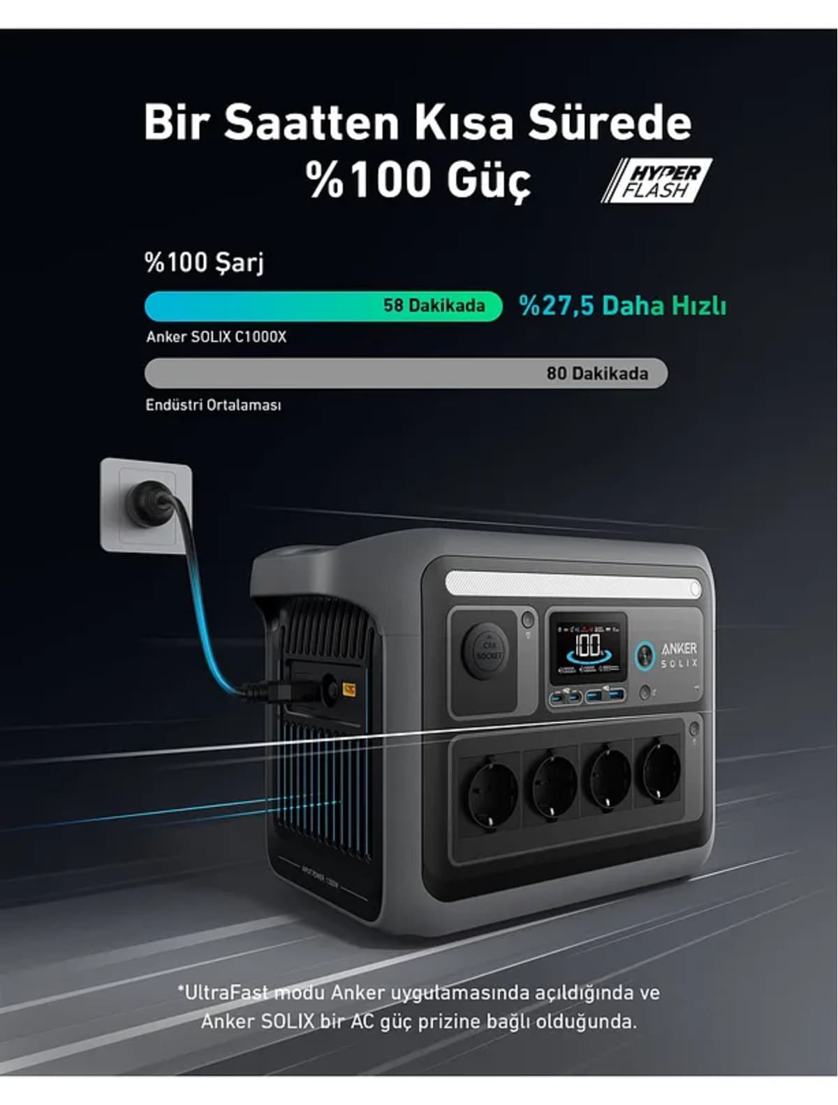 منبع تغذیه قابل حمل Anker مدل SOLIX C1000X PowerHouse با ظرفیت 1056Wh و توان 1800W منبع تغذیه قابل حمل Anker مدل SOLIX C1000X PowerHouse با ظرفیت 1056Wh و توان 1800W