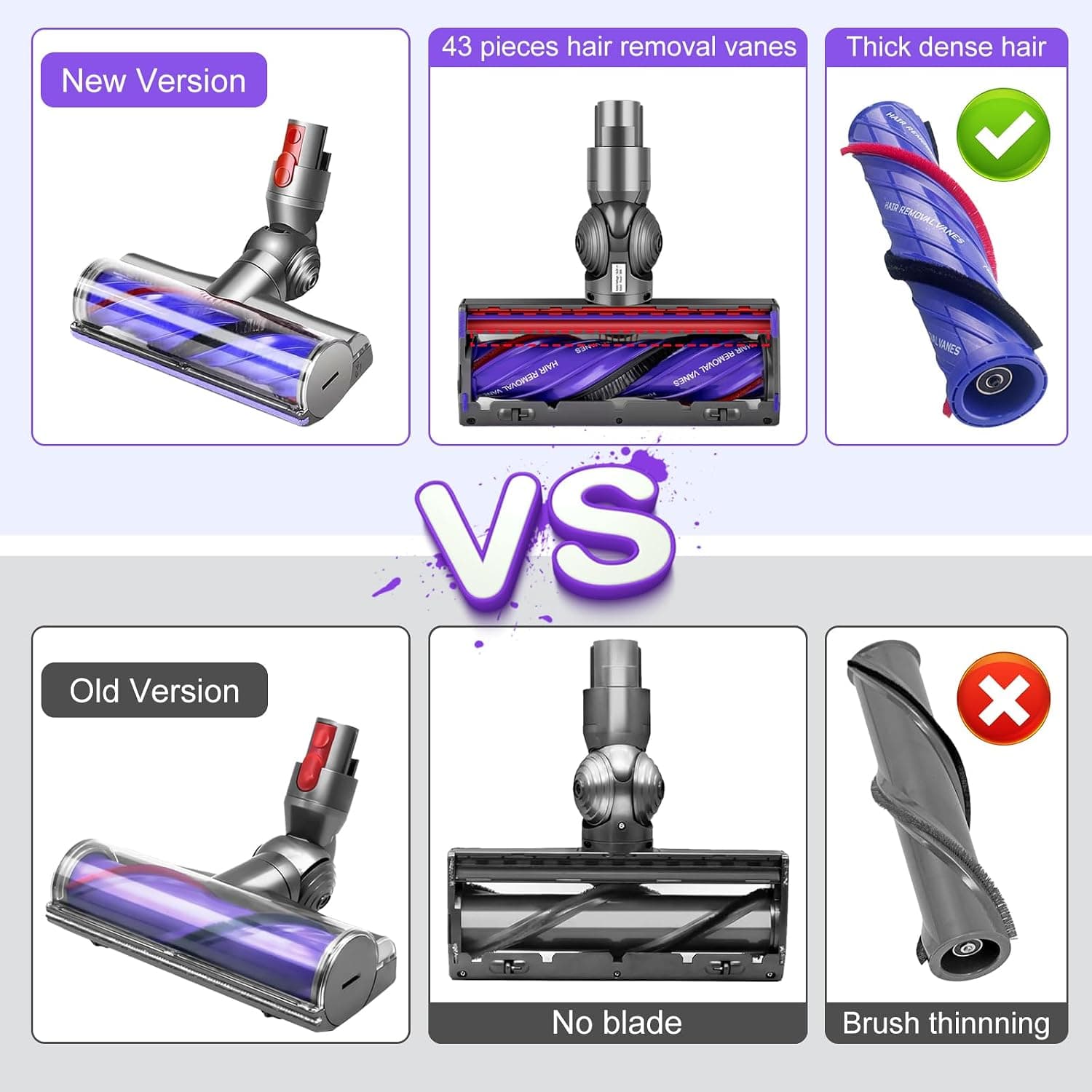سر جاروبرقی Vanclearidea ضد درهمپیچیدگی تعویض سریع Dyson V7 V8 V10 V11 V15 سر جاروبرقی Vanclearidea ضد درهمپیچیدگی تعویض سریع Dyson V7 V8 V10 V11 V15