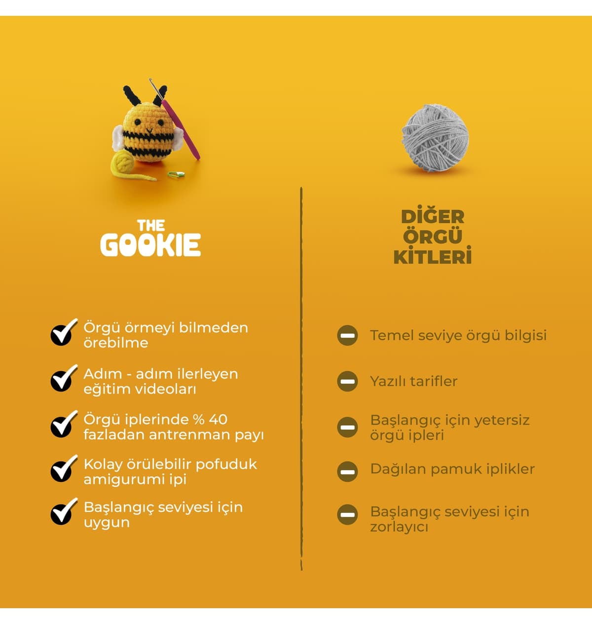 کیت قلاببافی عروسک آمیگورومی پنگوئن The Gookie کیت قلاببافی عروسک آمیگورومی پنگوئن The Gookie