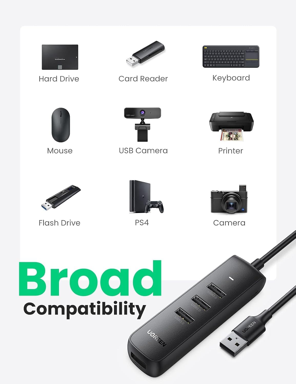 هاب USB UGREEN با 4 پورت USB 3.0 فوقباریک هاب USB UGREEN با 4 پورت USB 3.0 فوقباریک