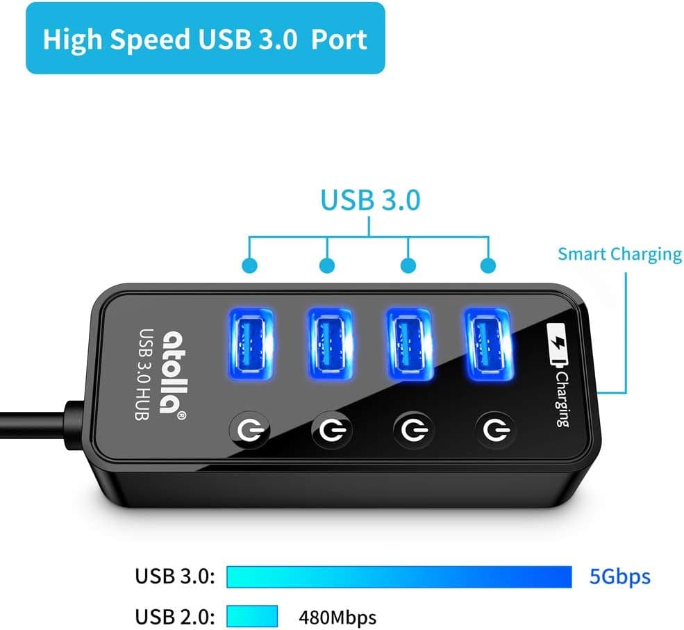 هاب USB 3.0 atolla با 4 پورت SuperSpeed و پورت شارژ هوشمند هاب USB 3.0 atolla با 4 پورت SuperSpeed و پورت شارژ هوشمند