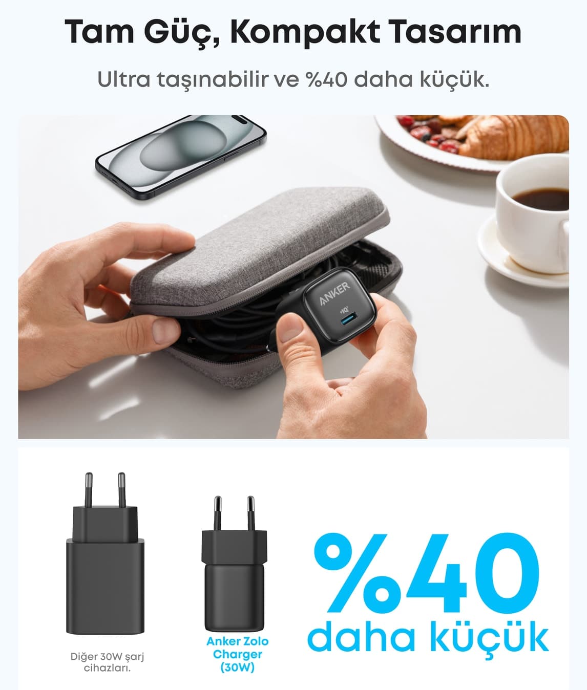 شارژر Anker Zolo 30W USB-C GaN کامپکت مشکی مدل A2698 شارژر Anker Zolo 30W USB-C GaN کامپکت مشکی مدل A2698