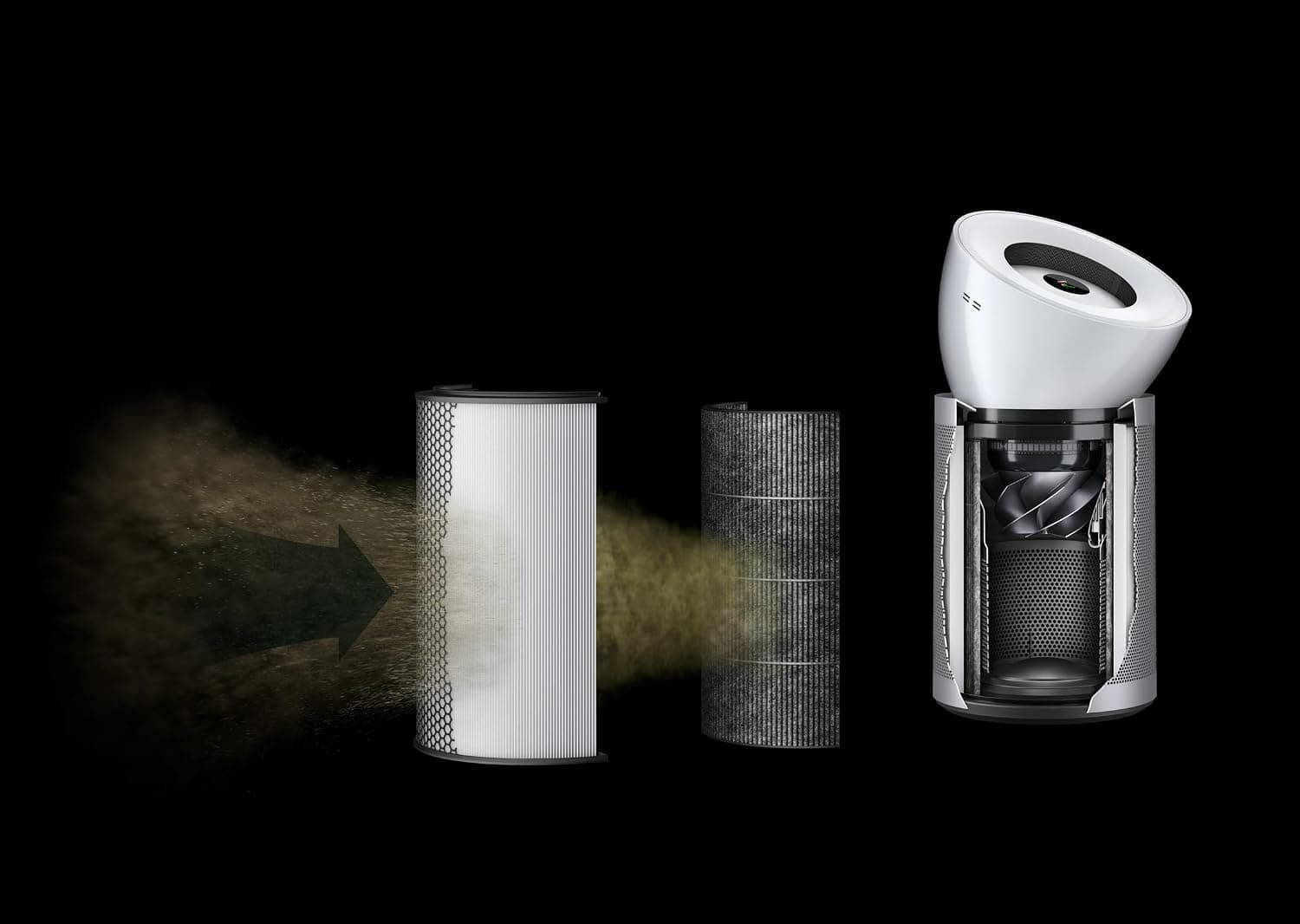 دستگاه تصفیه هوا Dyson Big+Quiet سفید نقرهای ساتن مدل BP02 دستگاه تصفیه هوا Dyson Big+Quiet سفید نقرهای ساتن مدل BP02