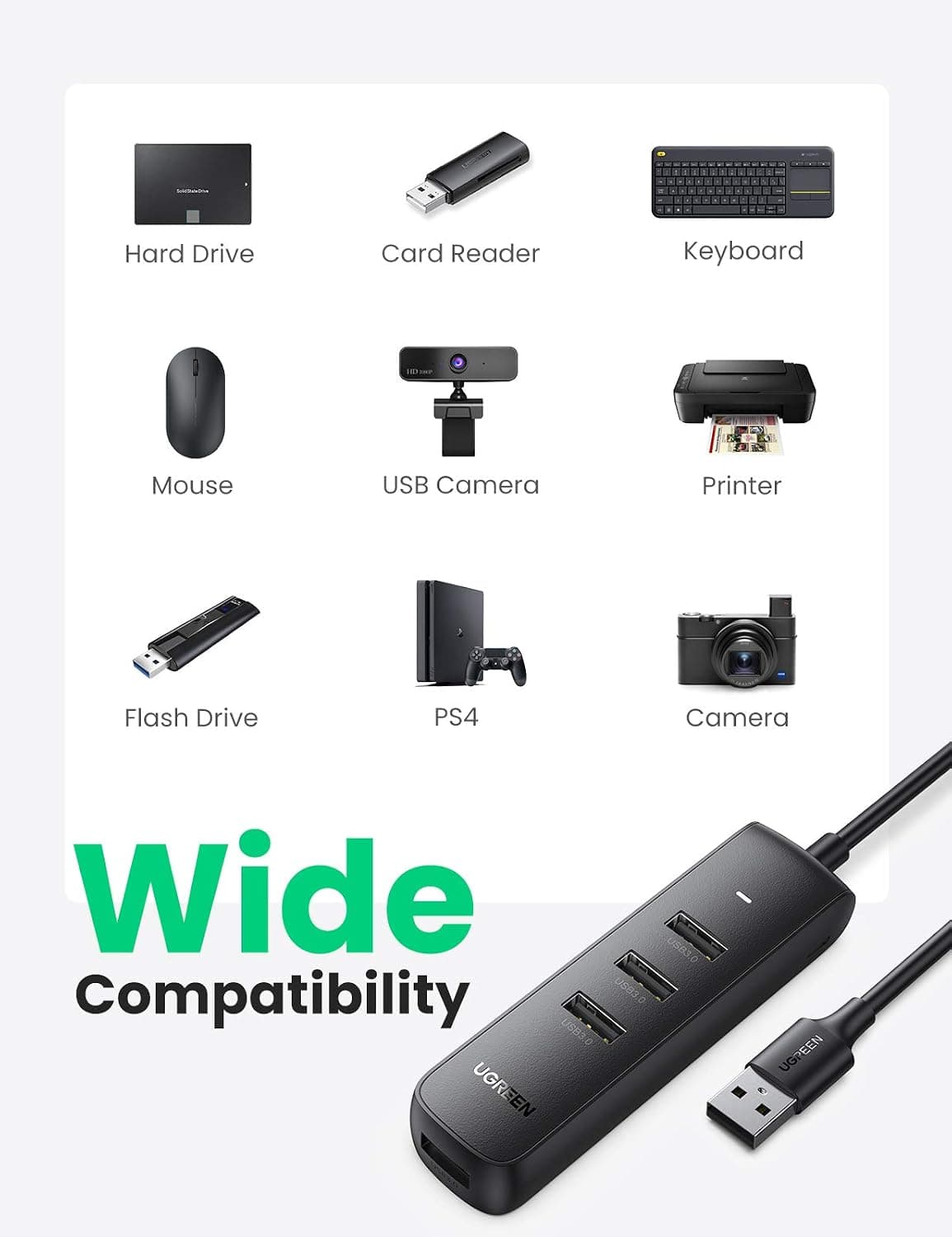 هاب USB UGREEN با 4 پورت USB 3.0 فوقباریک هاب USB UGREEN با 4 پورت USB 3.0 فوقباریک