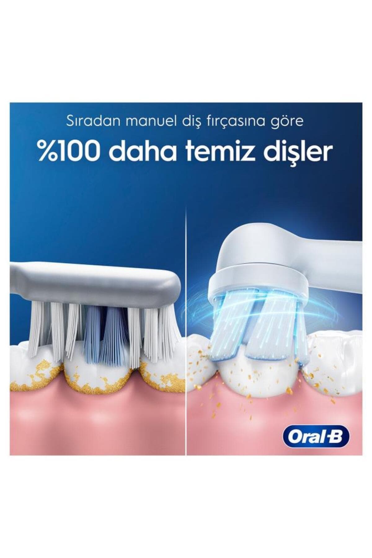 مسواک شارژی Oral-B سبز جنگلی مدل İo 2 با 1 سری مسواک و 1 کیف سفر مسواک شارژی Oral-B سبز جنگلی مدل İo 2 با 1 سری مسواک و 1 کیف سفر