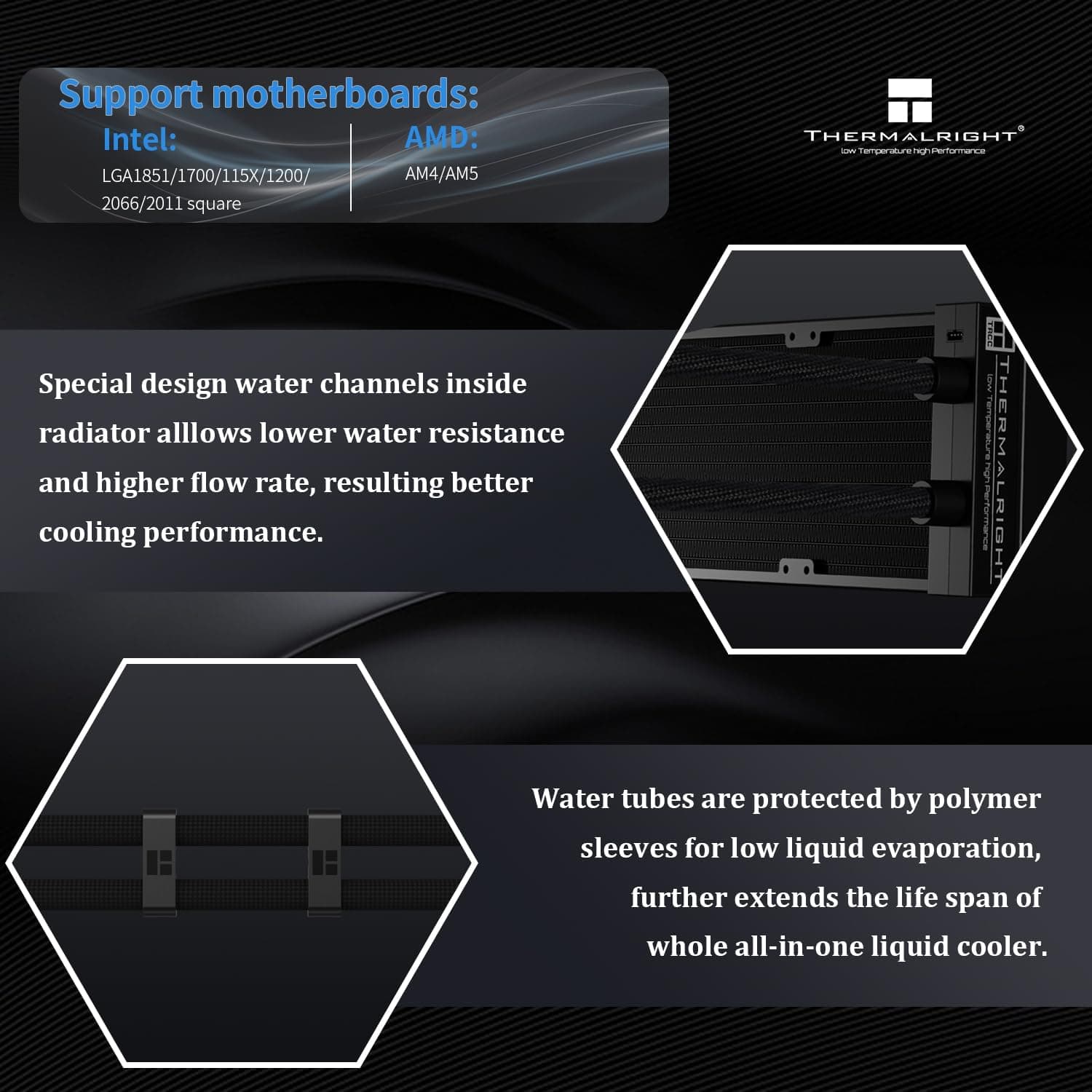 خنککننده مایع CPU Thermalright مشکی صفحه LCD 3.5 اینچی مدل Stream Vision 360 خنککننده مایع CPU Thermalright مشکی صفحه LCD 3.5 اینچی مدل Stream Vision 360