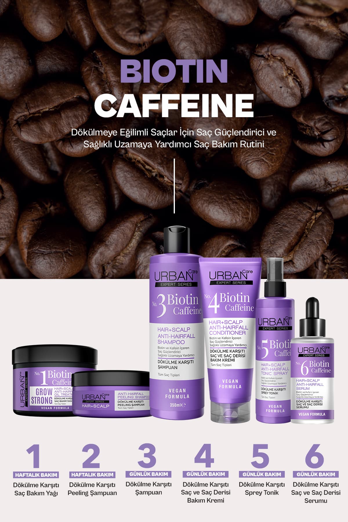 شامپو مراقبت از مو ضدریزش Urban Care Expert حاوی بیوتین و کافئین کمککننده به رشد سریع 350 ml شامپو مراقبت از مو ضدریزش Urban Care Expert حاوی بیوتین و کافئین کمککننده به رشد سریع 350 ml