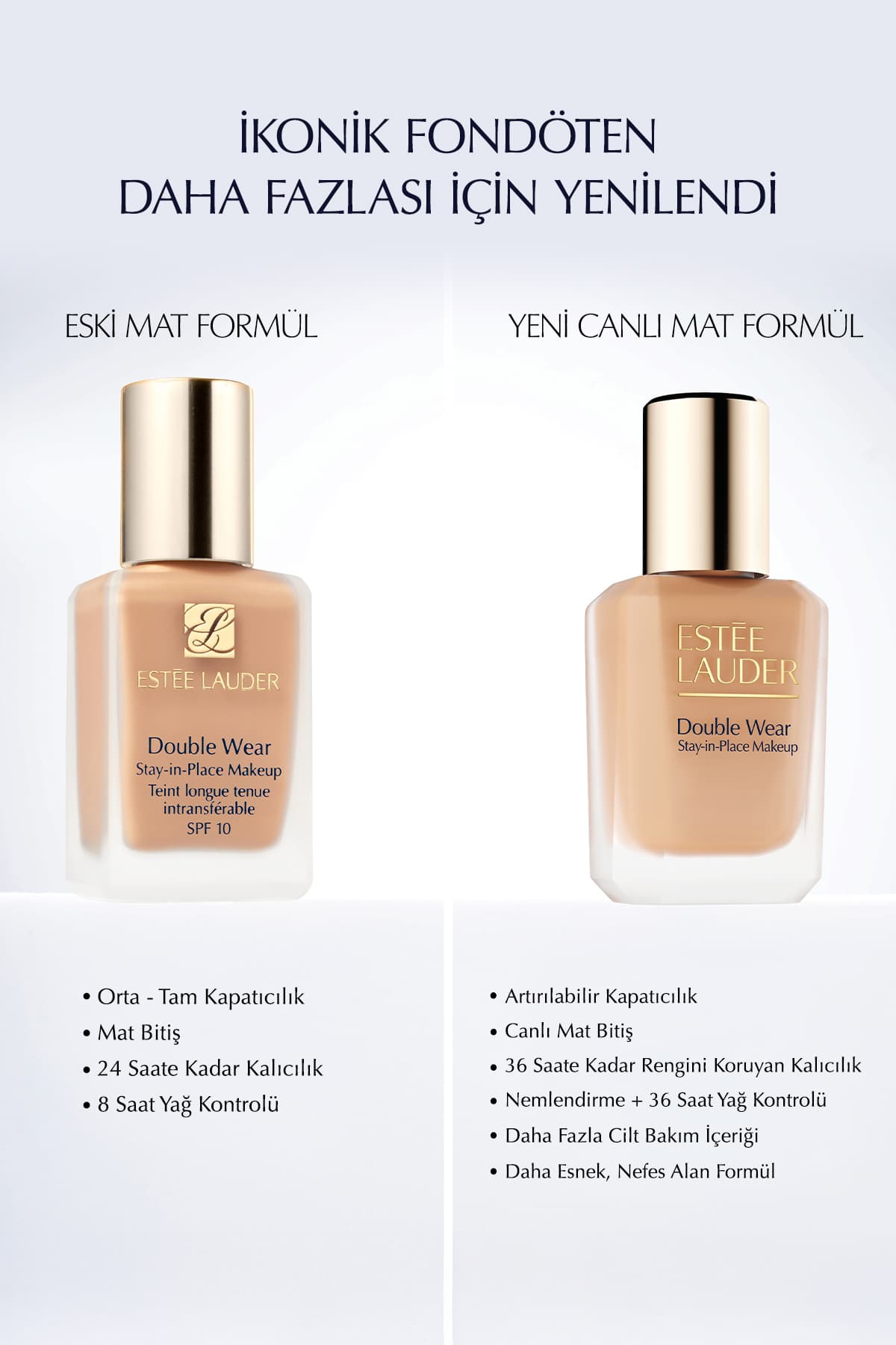 فوندوتن پسرانه Estee Lauder Double Wear SPF10 سفری رنگ بژ صحرایی 2N1 15ml فوندوتن پسرانه Estee Lauder Double Wear SPF10 سفری رنگ بژ صحرایی 2N1 15ml