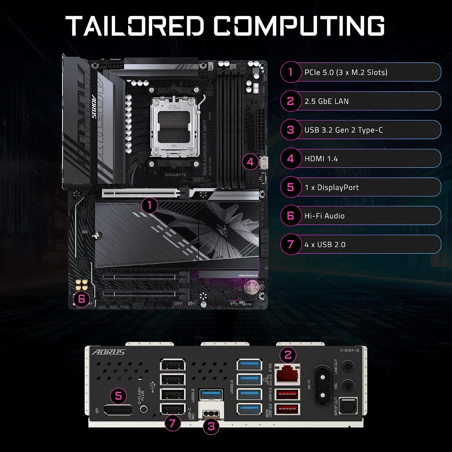 مادربرد Gigabyte مدل B850 AORUS Elite WIFI7 سوکت AM5 ATX DDR5 مادربرد Gigabyte مدل B850 AORUS Elite WIFI7 سوکت AM5 ATX DDR5
