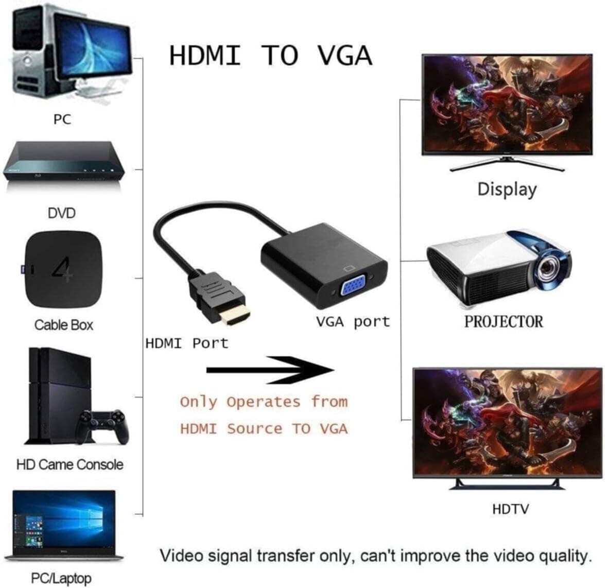 کابل تبدیل HDMI به VGA مانیتور Alfais با پشتیبانی از صدا مدل 4488 کابل تبدیل HDMI به VGA مانیتور Alfais با پشتیبانی از صدا مدل 4488