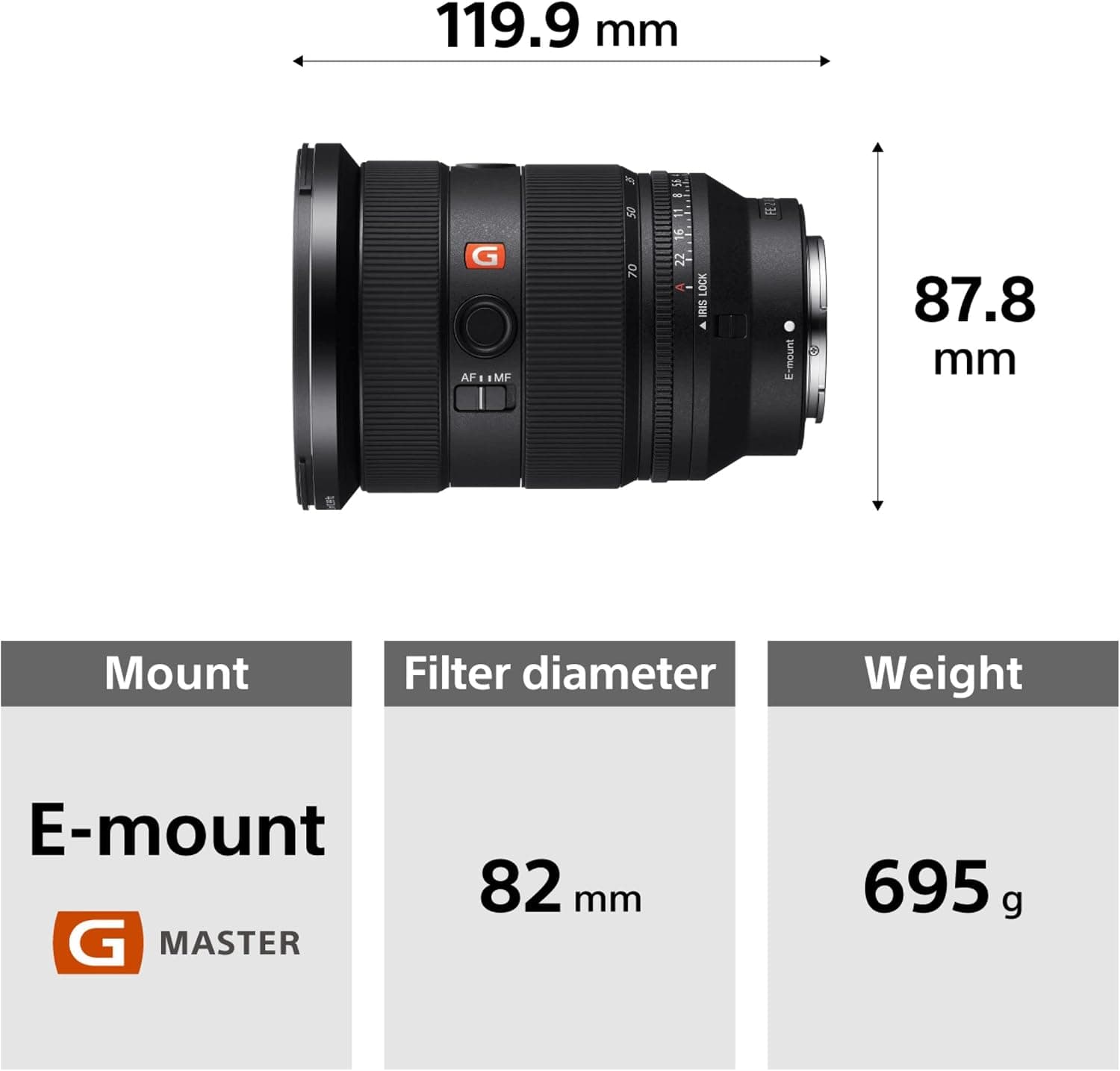 لنز دوربین Sony FE 24-70mm F2.8 GM II لنز دوربین Sony FE 24-70mm F2.8 GM II
