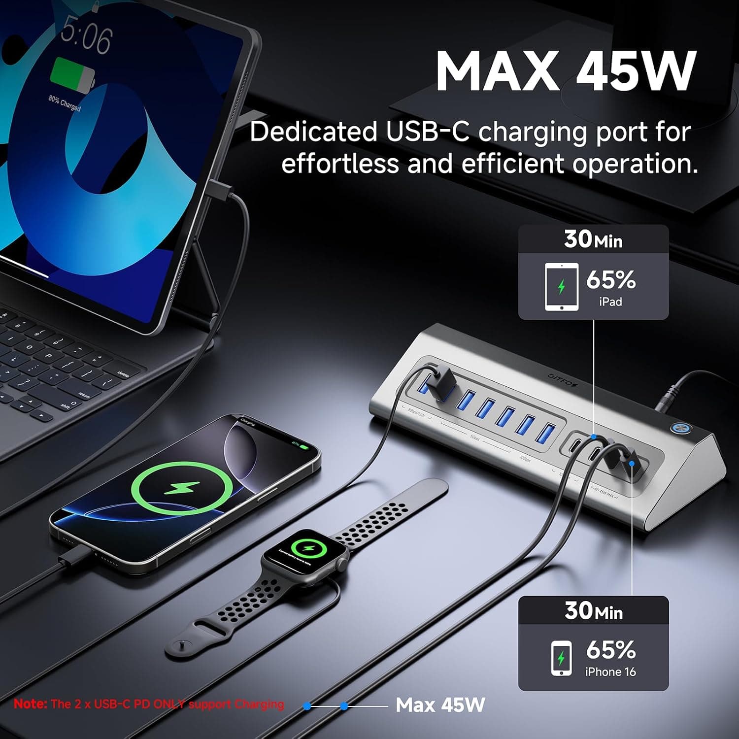 هاب USB برند Gitfos مدل 18 in 1 با HDMI 4K، سرعت 10Gbps و PD 100W هاب USB برند Gitfos مدل 18 in 1 با HDMI 4K، سرعت 10Gbps و PD 100W