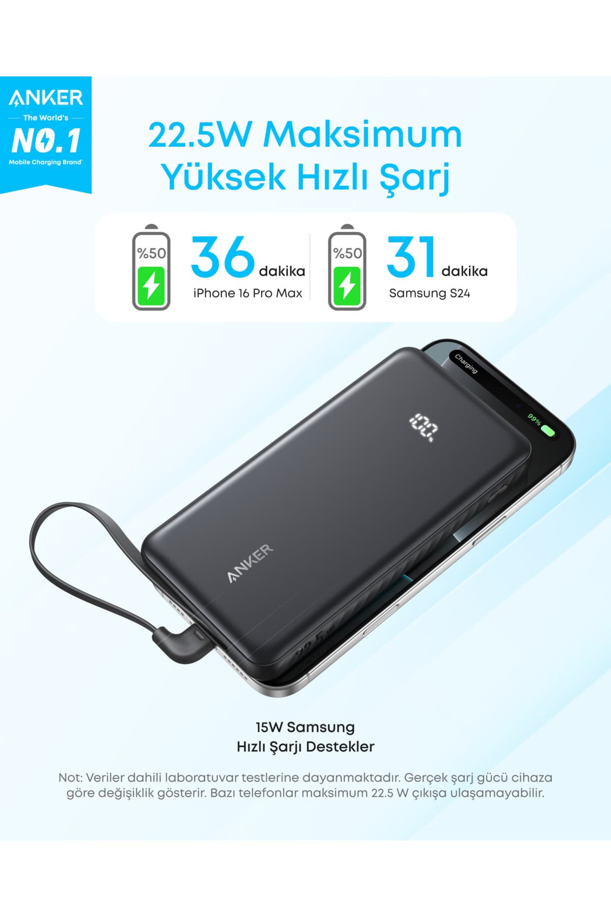 پاوربانک قابل حمل Anker Zolo با شارژ سریع 10.000mAh 22,5W مشکی مدل A110D پاوربانک قابل حمل Anker Zolo با شارژ سریع 10.000mAh 22,5W مشکی مدل A110D