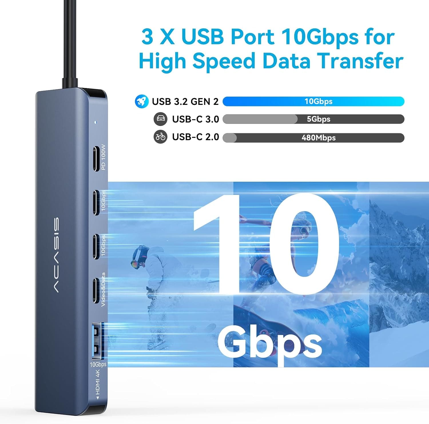 داک استیشن چندپورته USB C ACASIS دو مانیتوره 4K@60Hz با خروجی HDMI و PD 100W داک استیشن چندپورته USB C ACASIS دو مانیتوره 4K@60Hz با خروجی HDMI و PD 100W