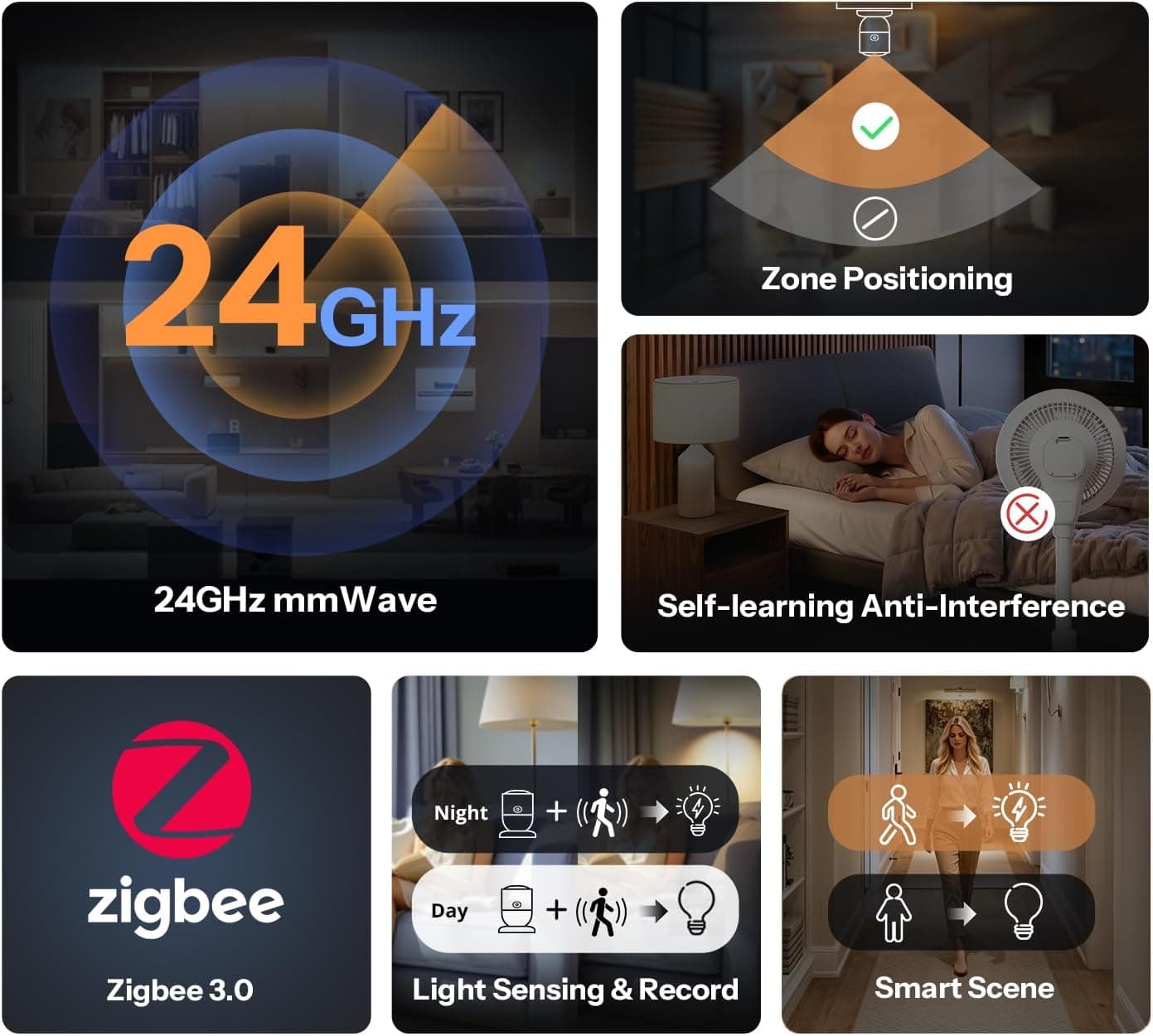 سنسور تشخیص حضور SONOFF با Zigbee و فرکانس 24GHz مدل SNZB-06P24 سنسور تشخیص حضور SONOFF با Zigbee و فرکانس 24GHz مدل SNZB-06P24
