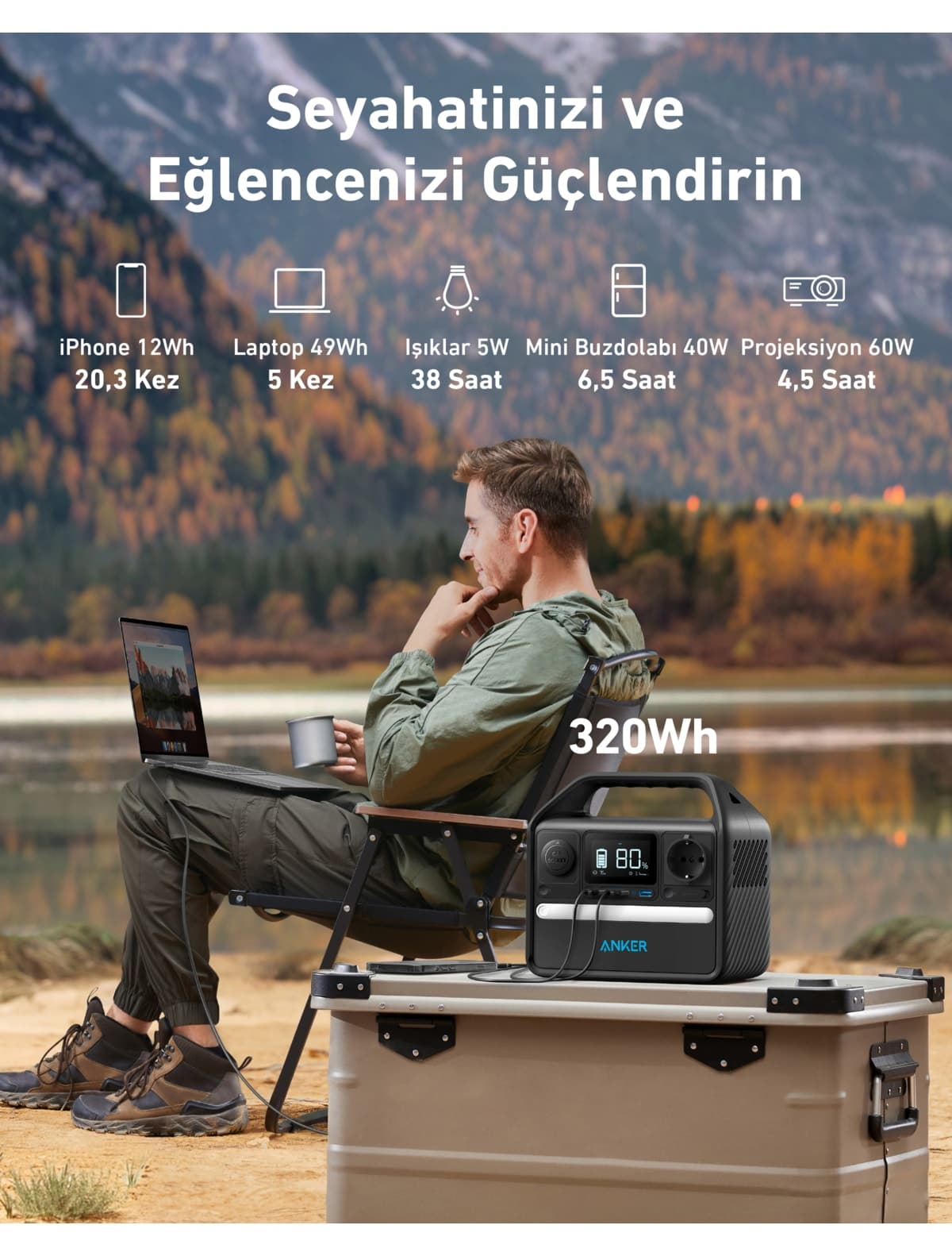 پاور استیشن Anker Solix 522 ظرفیت 320Wh توان 300W مدل A1721 پاور استیشن Anker Solix 522 ظرفیت 320Wh توان 300W مدل A1721