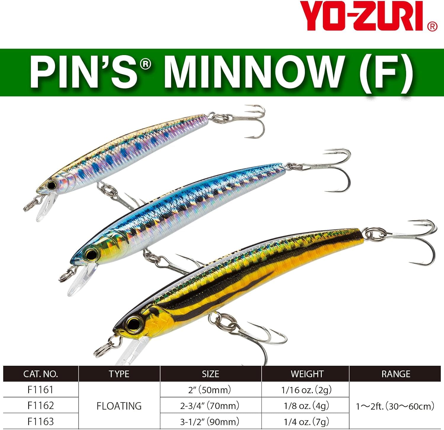 طعمه ماهیگیری شناور DUEL Yo Zuri مدل F 1162 Pins Minnow 162 طعمه ماهیگیری شناور DUEL Yo Zuri مدل F 1162 Pins Minnow 162