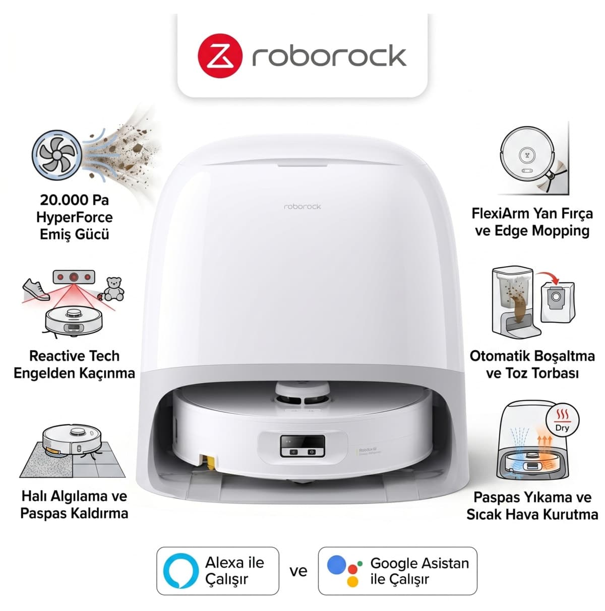 ربات جاروبرقی Roborock Curv Flow با مکش 20000pa HyperForce ربات جاروبرقی Roborock Curv Flow با مکش 20000pa HyperForce