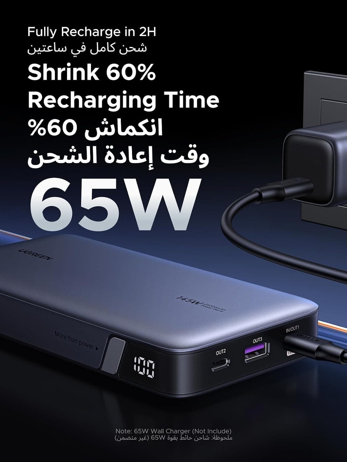 پاوربانک لپتاپ UGREEN 145W ظرفیت 25000mAh سه پورت USB C پاوربانک لپتاپ UGREEN 145W ظرفیت 25000mAh سه پورت USB C