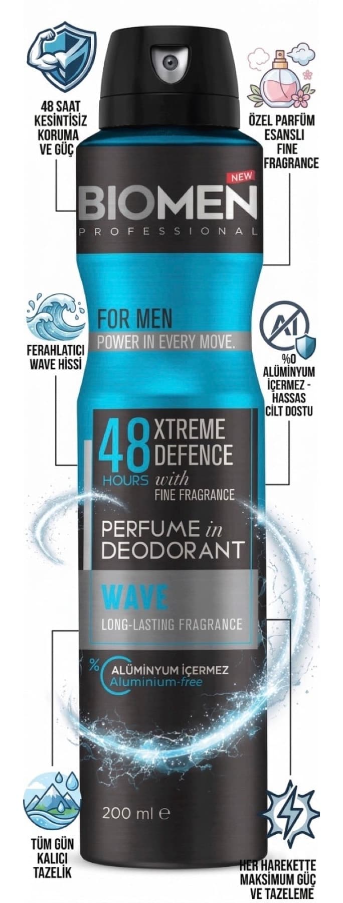 دئودورانت عطری مردانه Biomen مدل Wave 200 ml دئودورانت عطری مردانه Biomen مدل Wave 200 ml