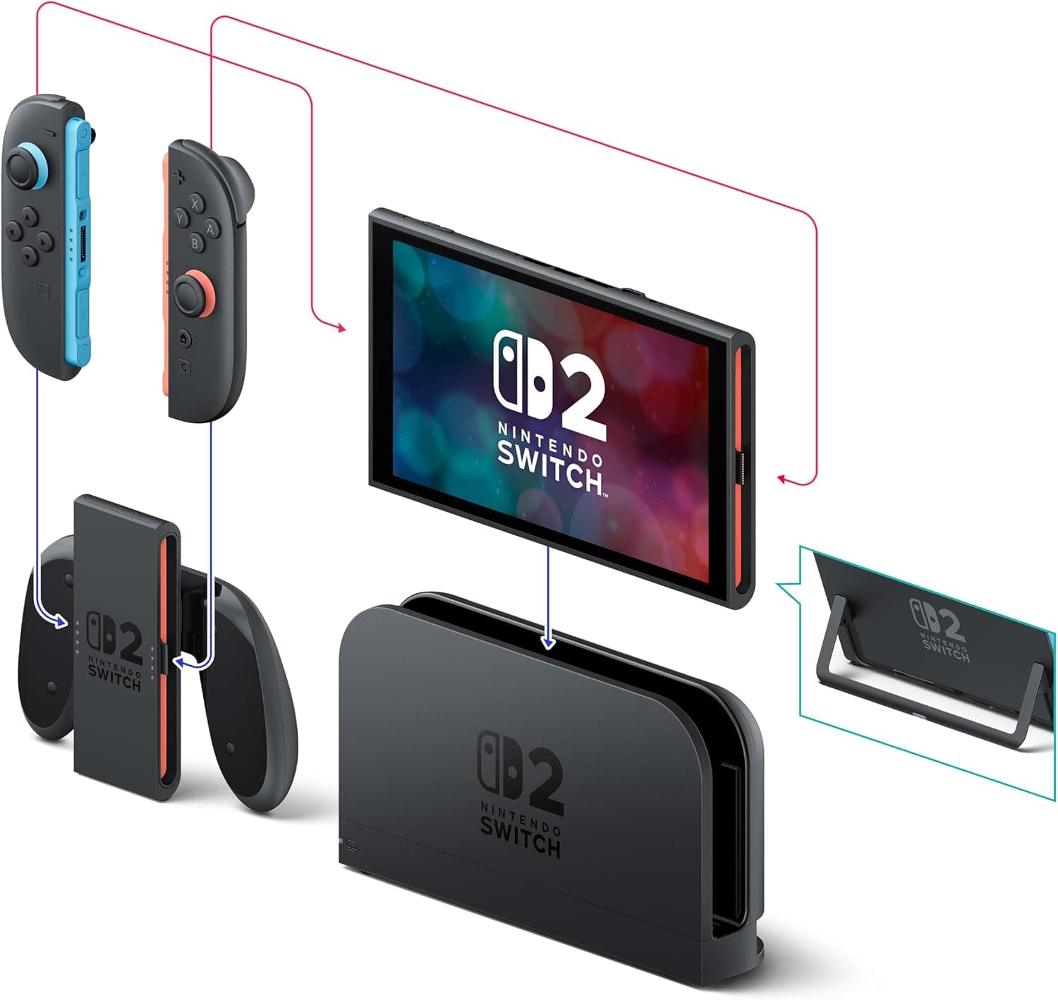 کنسول بازی Nintendo Switch 2 همراه Mario Kart World نسخه بینالمللی کنسول بازی Nintendo Switch 2 همراه Mario Kart World نسخه بینالمللی